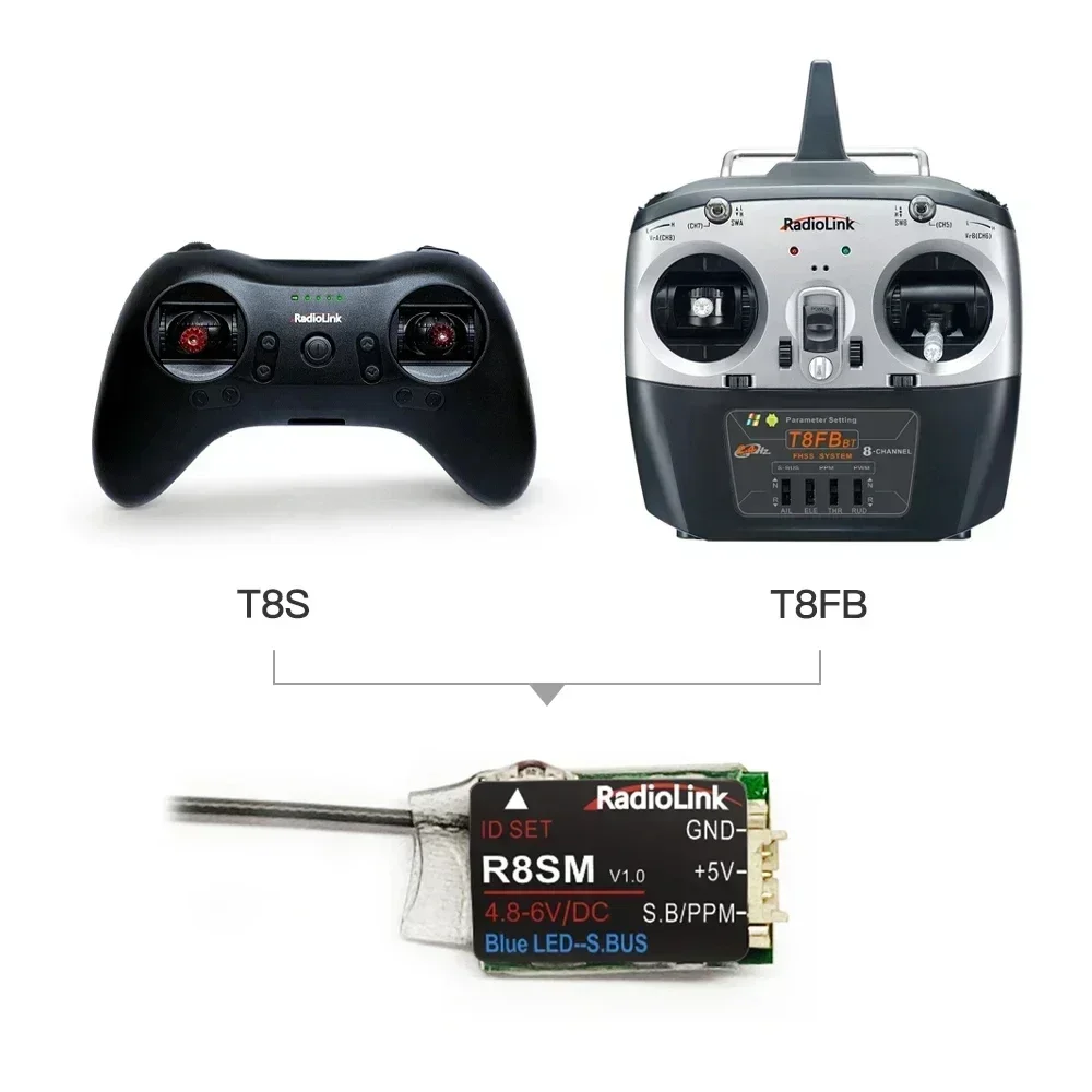 Radiolink R8SM 8 Channels 2.4G - Receiver Sbus 8Ch ulasan dan harga