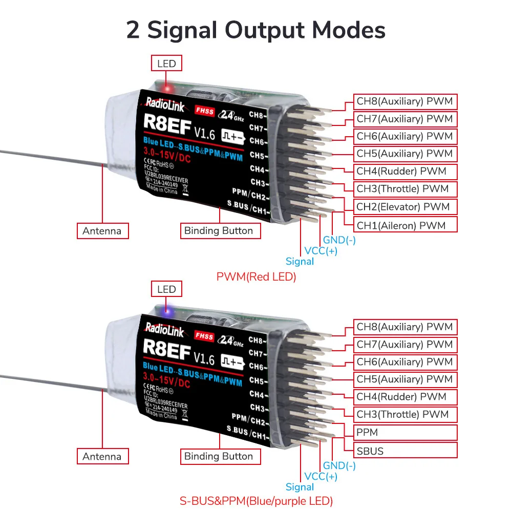 Radiolink R8EF Receiver 2.4G 8 - Receiver Sbus 8Ch ulasan dan harga