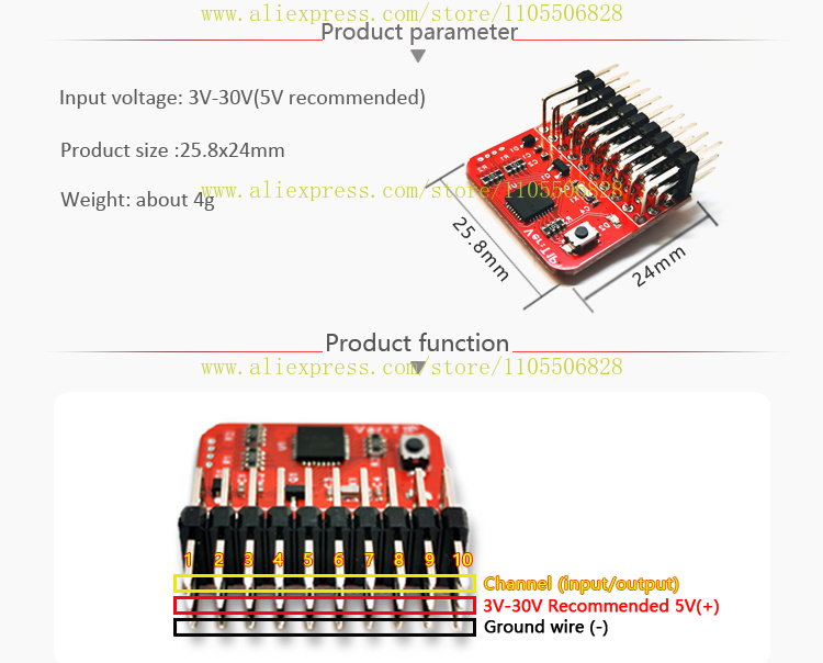 T1P remote control 8CH receive - Receiver Sbus 8Ch ulasan dan harga